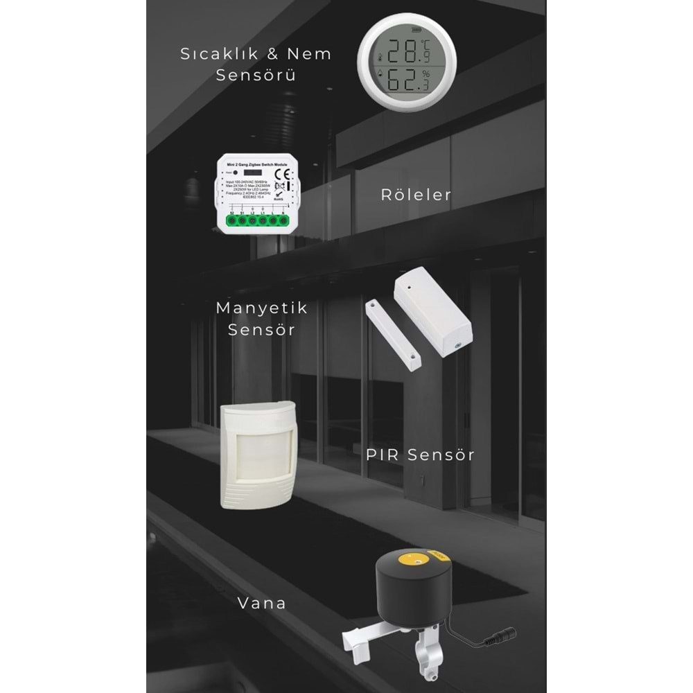 DELSA MAK-1 WİFİ-ZIGBEE-RF-KURU KONTAK GİRİŞ AKILLI ALARM VE OTOMASYON EKRANI