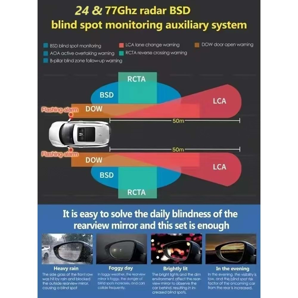 SECURITECH 77GHz ARABA KÖR NOKTA UYARI SİSTEMİ BSD RADAR(E6)