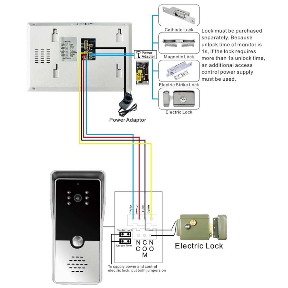 SECURITECH 4 TEL 7 INCH VİLLA TİPİ İNTERKOM SETİ SKY-LNX-M72T4W-4W+SKY-LNX-P5-4W