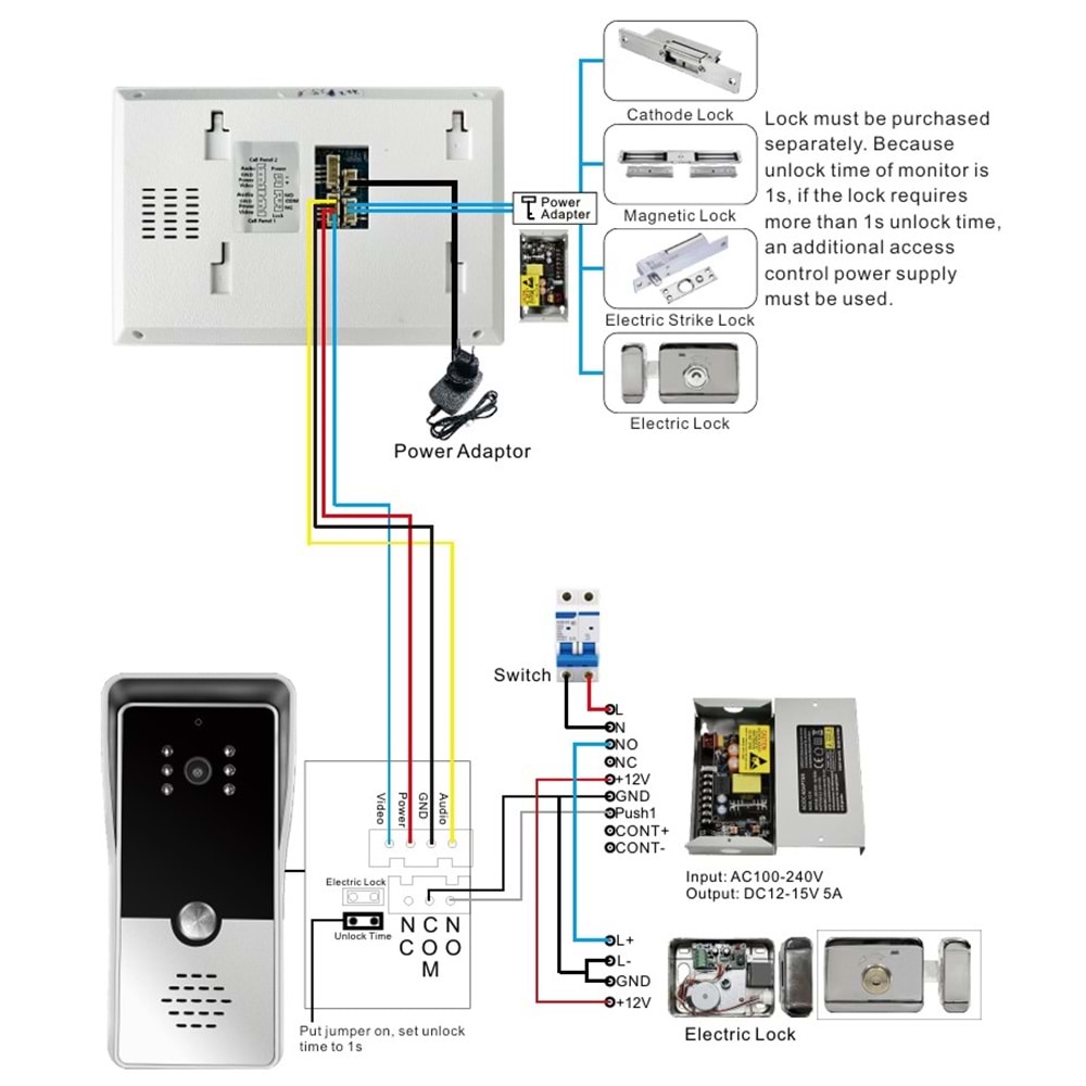 SECURITECH 4 TEL 7 INCH VİLLA TİPİ İNTERKOM SETİ SKY-LNX-M72T4W-4W+SKY-LNX-P5-4W