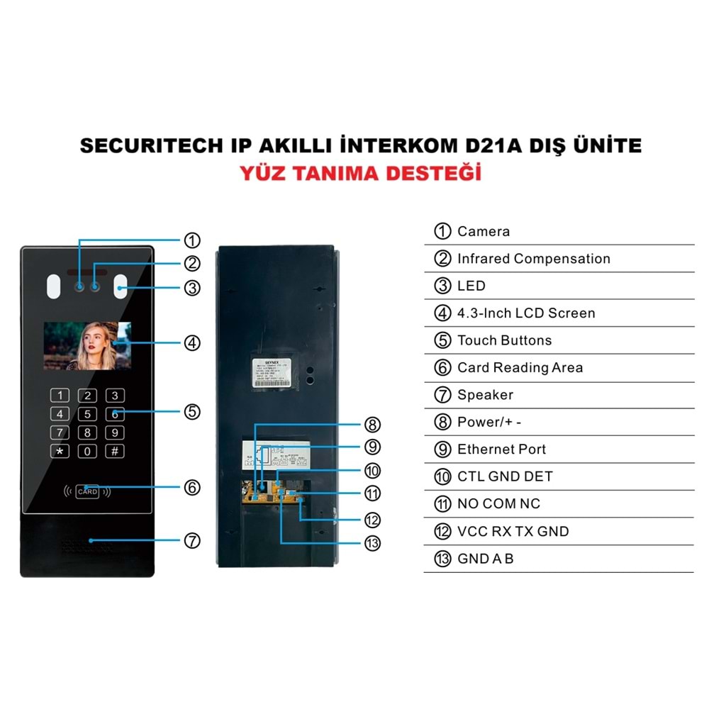 SECURITECH IP AKILLI 4.3 EKRAN YÜZ TANIMA İNTERKOM D21A DIŞ ÜNİTE (APARTMAN TİPİ)