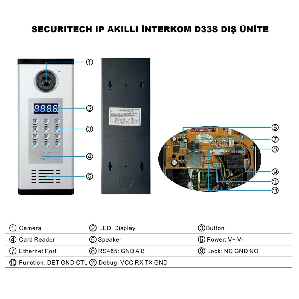SECURITECH IP AKILLI İNTERKOM D33S DIŞ ÜNİTE (APARTMAN TİPİ)
