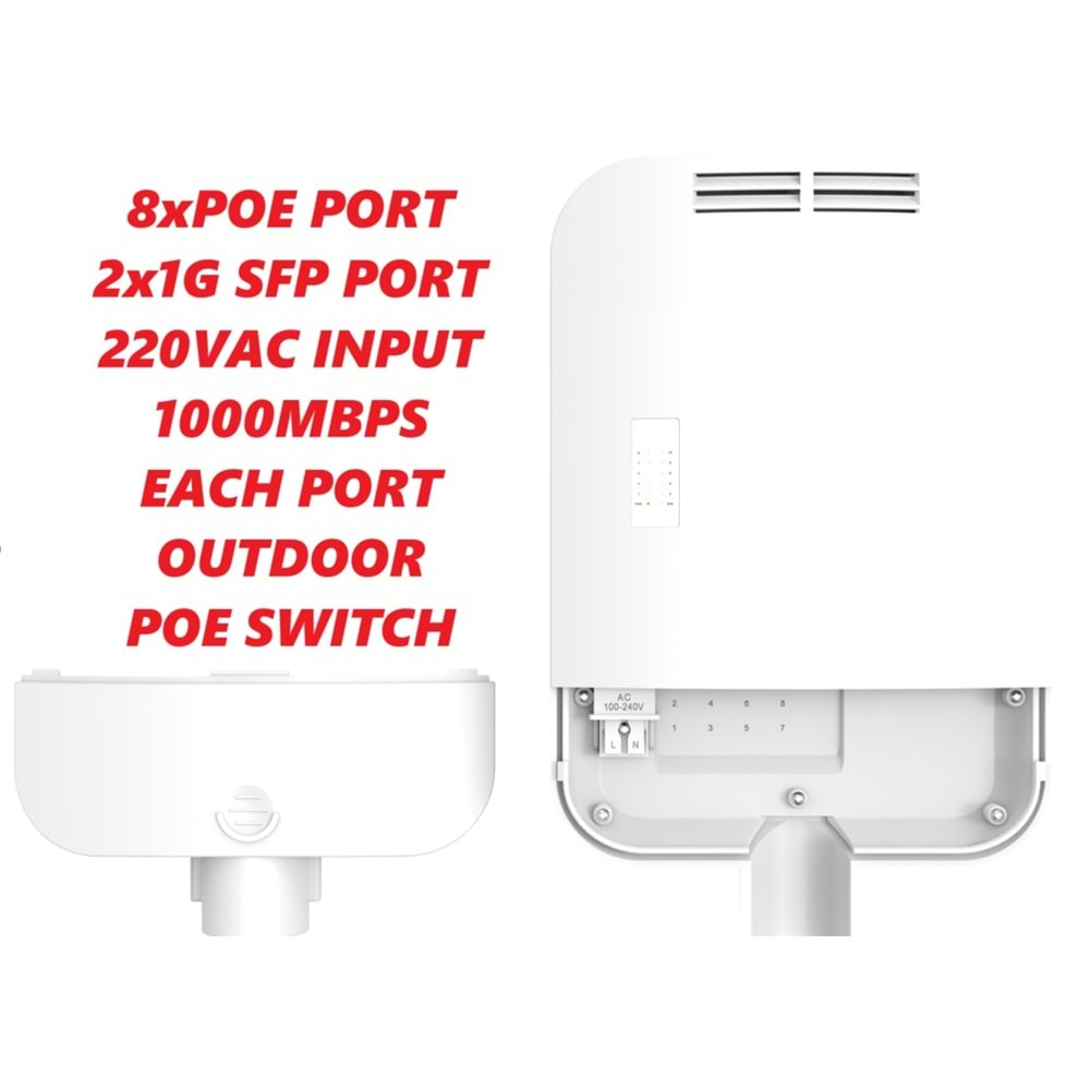 SECURITECH 8xPOE PORT + 2x2G SFP PORT 120W OUTDOOR 220VAC GİRİŞ POE SWITCH