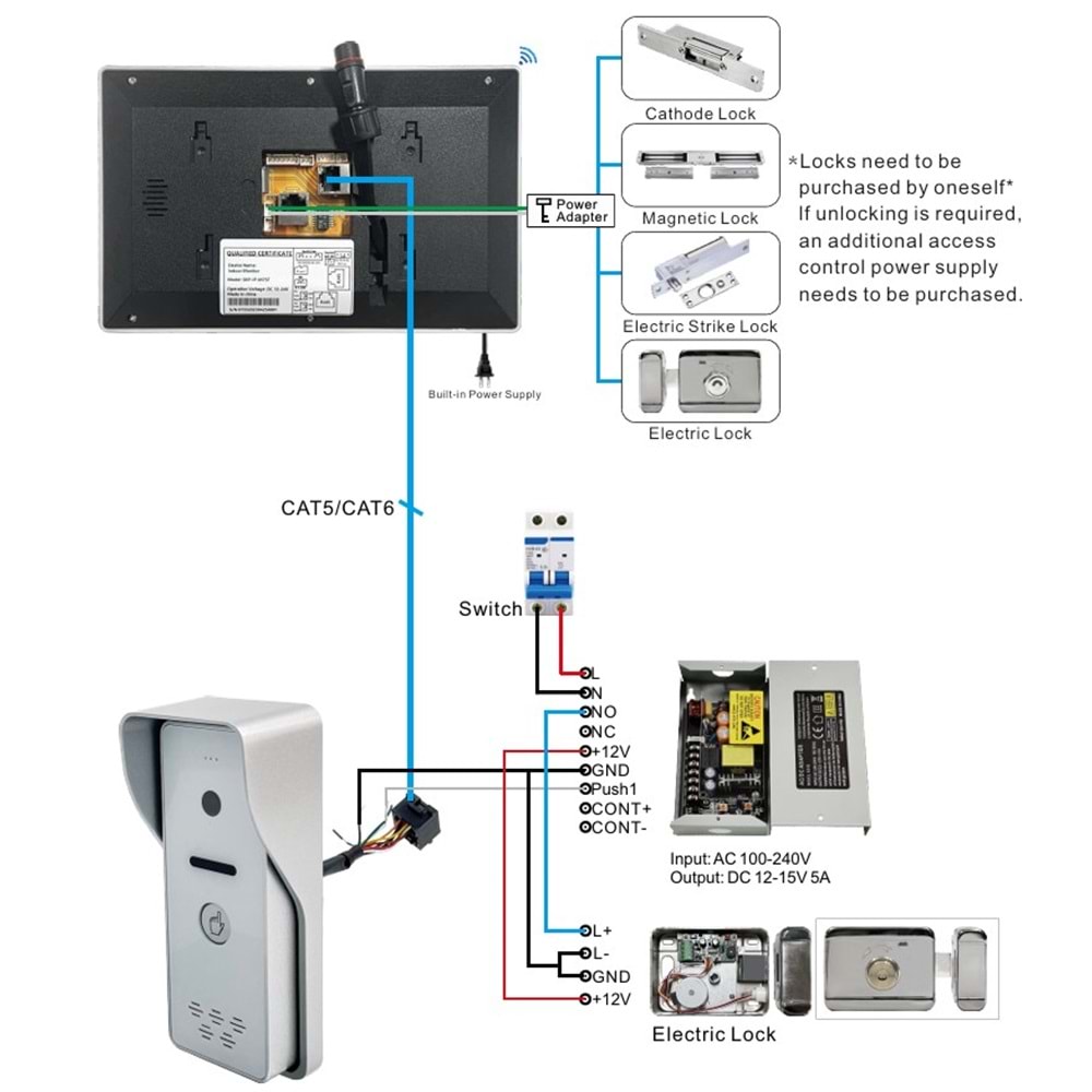 SECURITECH 2 TEL TUYA-SMART LİFE AKILLI İNTERKOM SETİ SKY-IP-M75TTUYA-2W+SKY-IP-P4-2W