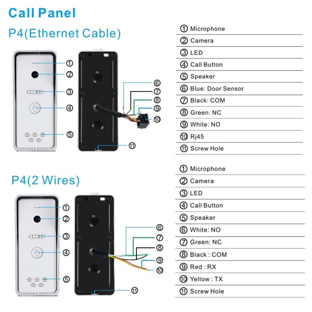 SECURITECH 2 TEL TUYA-SMART LİFE AKILLI İNTERKOM SETİ SKY-IP-M75TTUYA-2W+SKY-IP-P4-2W