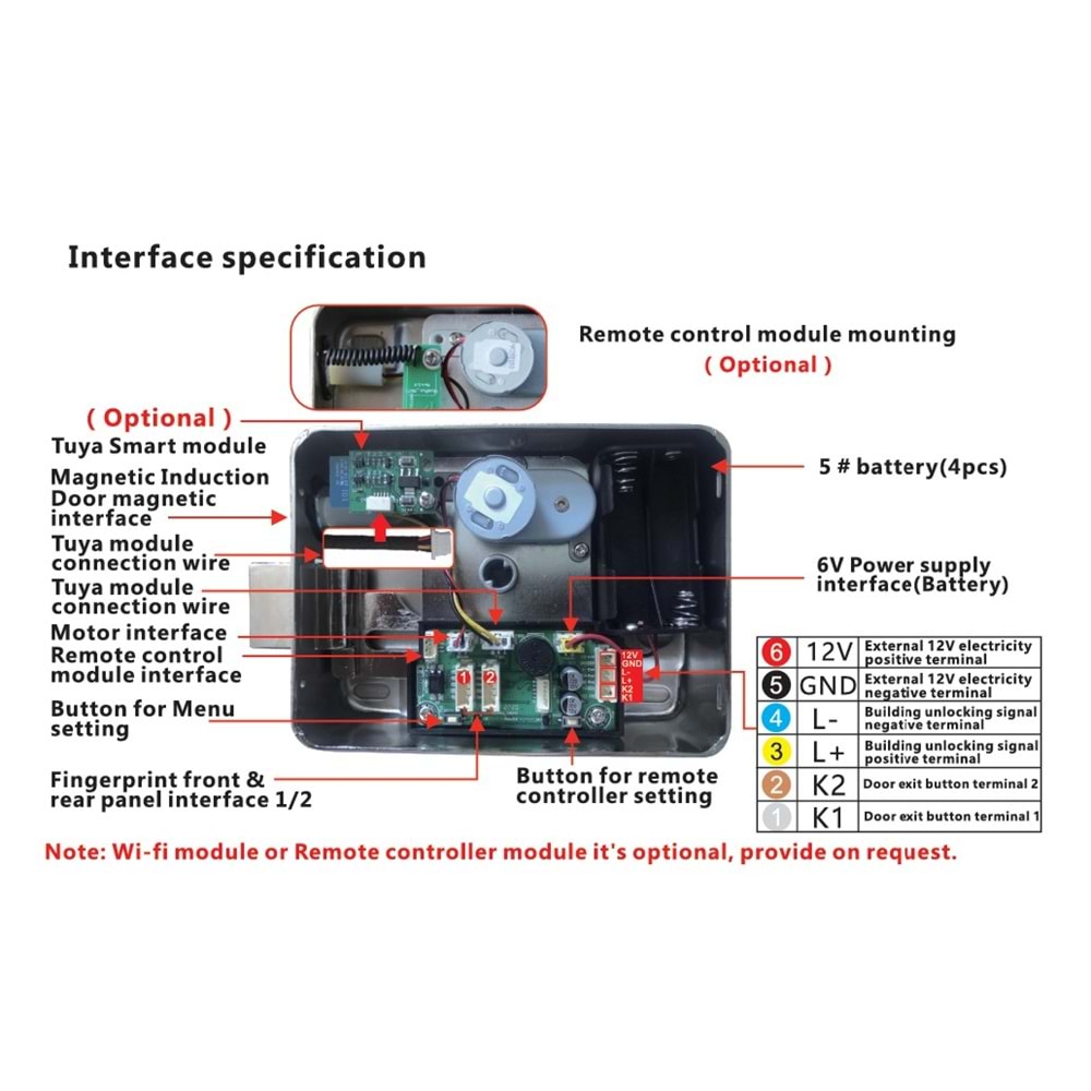 SECURITECH APARTMAN TİP WİFİ AKILLI PARMAK İZİ,KART,ŞİFRE KİLİT SETİ