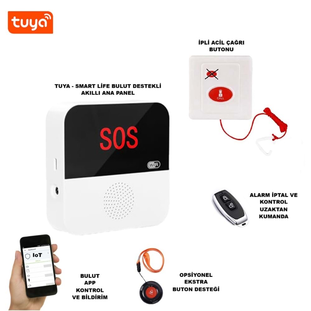 SECURITECH AKILLI HEMŞİRE - ACİL ÇAĞRI SİSTEMİ TUYA - SMART LİFE BULUT APP