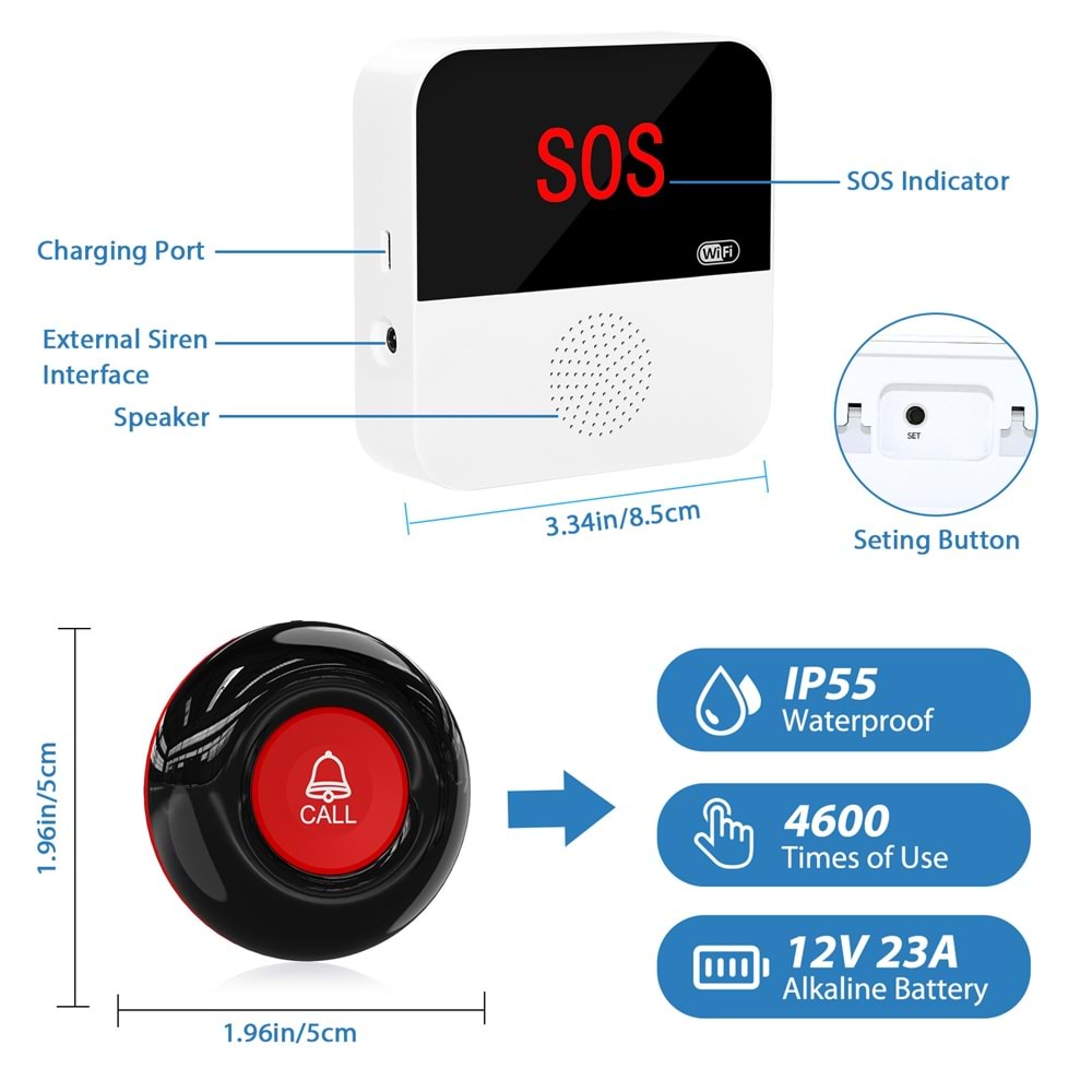 SECURITECH AKILLI HEMŞİRE - ACİL ÇAĞRI SİSTEMİ TUYA - SMART LİFE BULUT APP