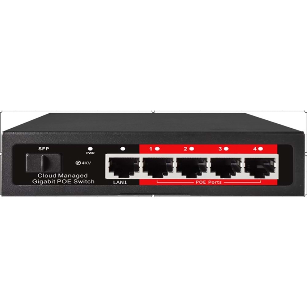 SOLIDFAST 4+1+1SFP PORT FULL GIGABIT BULUT YÖNETİLEBİLİR POE