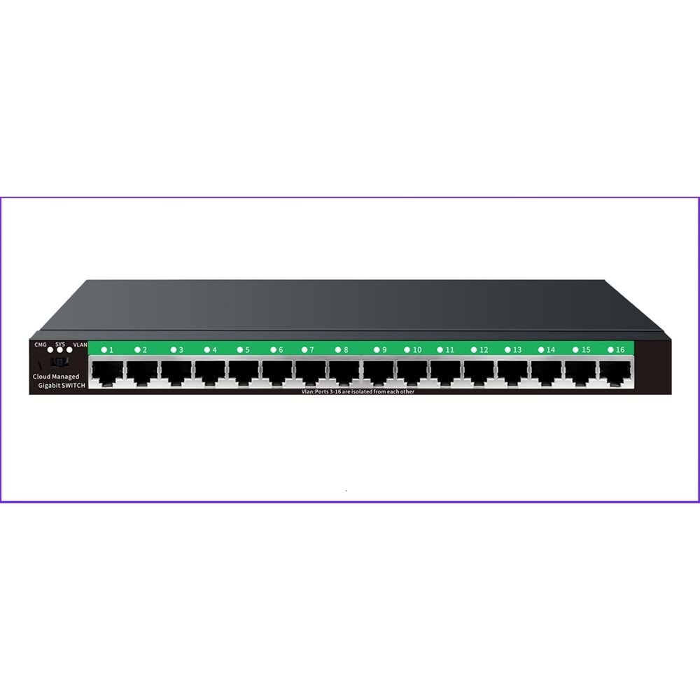 SOLIDFAST 16 PORT GIGABIT BULUT YÖNETİLEBİLİR SWİTCH
