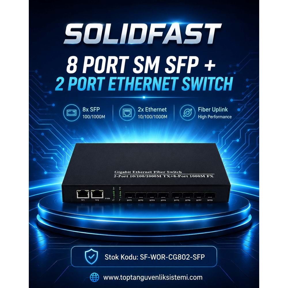 SOLIDFAST 8 PORT SM SFP + 2 PORT ETHERNET SWITCH WOR-CG802-SFP