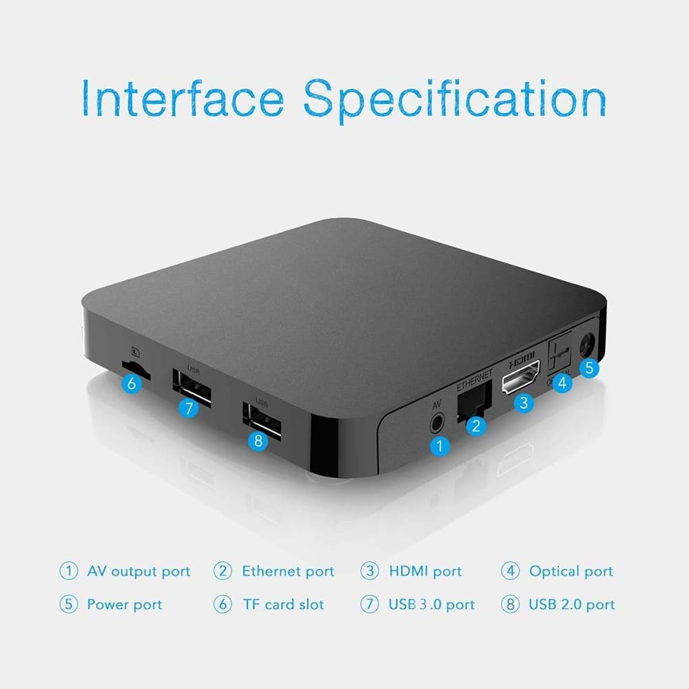 Smart Partner Hutron M6 SYNC TV BOX (BULUT YÖNETİM)
