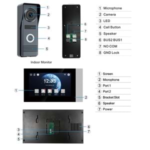 SECURITECH 2 TEL TUYA-SMART LİFE 7 INCH AKILLI İNTERKOM SETİ FAHRDS71+FHV1-2W