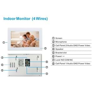 SECURITECH 4 TEL 7 INCH VİLLA TİPİ İNTERKOM SETİ SKY-LNX-M72T4W-4W+SKY-LNX-P5-4W