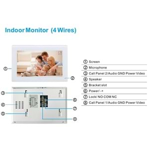 SECURITECH 4 TEL 7 INCH VİLLA TİPİ İNTERKOM SETİ SKY-LNX-M72T4W-4W+SKY-LNX-P5-4W