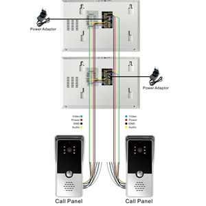 SECURITECH 4 TEL 7 INCH VİLLA TİPİ İNTERKOM SETİ SKY-LNX-M72T4W-4W+SKY-LNX-P5-4W