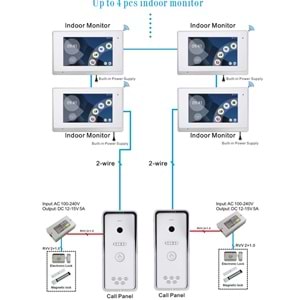 SECURITECH 2 TEL TUYA-SMART LİFE AKILLI İNTERKOM SETİ SKY-IP-M75TTUYA-2W+SKY-IP-P4-2W