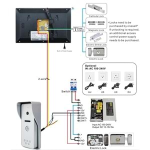 SECURITECH 2 TEL TUYA-SMART LİFE AKILLI İNTERKOM SETİ SKY-IP-M75TTUYA-2W+SKY-IP-P4-2W