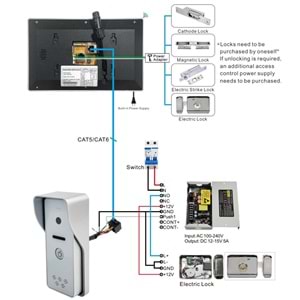 SECURITECH 2 TEL TUYA-SMART LİFE AKILLI İNTERKOM SETİ SKY-IP-M75TTUYA-2W+SKY-IP-P4-2W