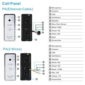 SECURITECH 2 TEL TUYA-SMART LİFE AKILLI İNTERKOM SETİ SKY-IP-M75TTUYA-2W+SKY-IP-P4-2W