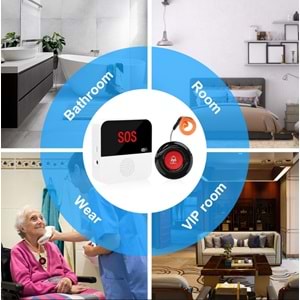 SECURITECH AKILLI HEMŞİRE - ACİL ÇAĞRI SİSTEMİ TUYA - SMART LİFE BULUT APP