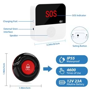 SECURITECH AKILLI HEMŞİRE - ACİL ÇAĞRI SİSTEMİ TUYA - SMART LİFE BULUT APP