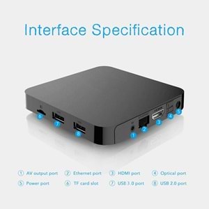 Smart Partner Hutron M6 SYNC TV BOX (BULUT YÖNETİM)