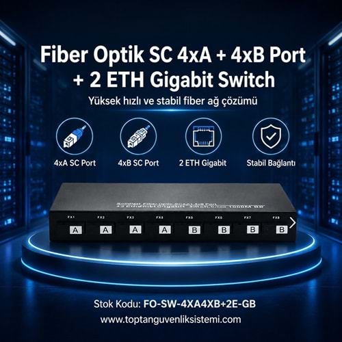 SOLIDFAST FIBER OPTİK SC 4xA+4xB PORT +2 ETH GIGABIT SWITCH CCG802