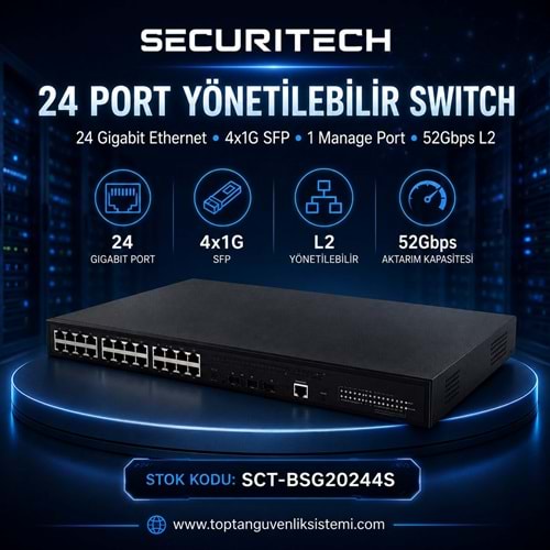 SECURITECH 24GBIT ETH. 4G SFP+1 MAN. PORT 52GBPS L2 SWITCH