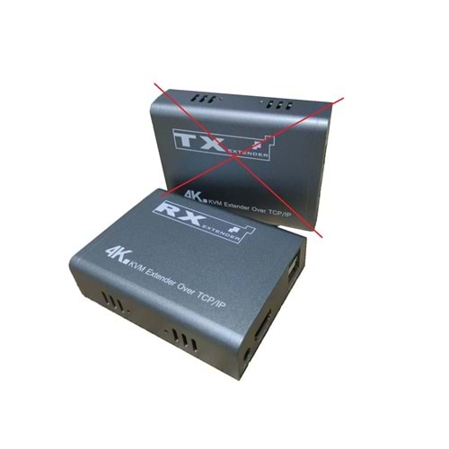 SECURITECH 4K 200M MULTIPLE KVM HDMI IP EXTENDER RX MODUL