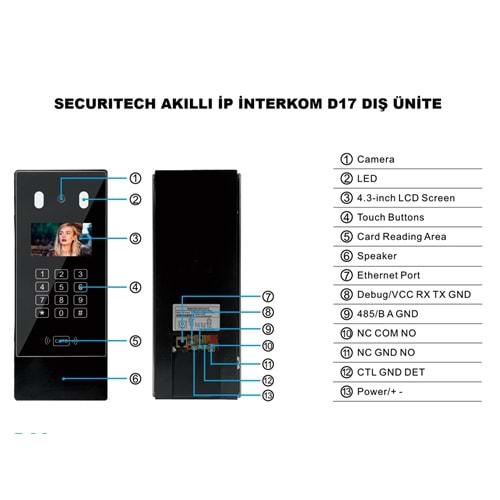 SECURITECH IP AKILLI 4.3 EKRAN İNTERKOM D17 DIŞ ÜNİTE (APARTMAN TİPİ)