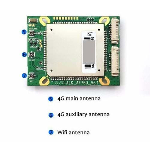 SECURITECH 4G SIM ENTEGRE MODÜL (E11)