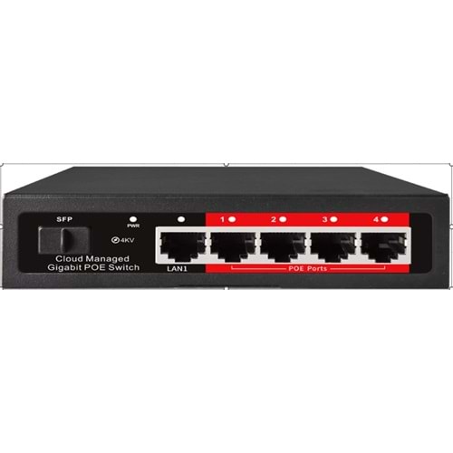 SOLIDFAST 4+1+1SFP PORT FULL GIGABIT BULUT YÖNETİLEBİLİR POE