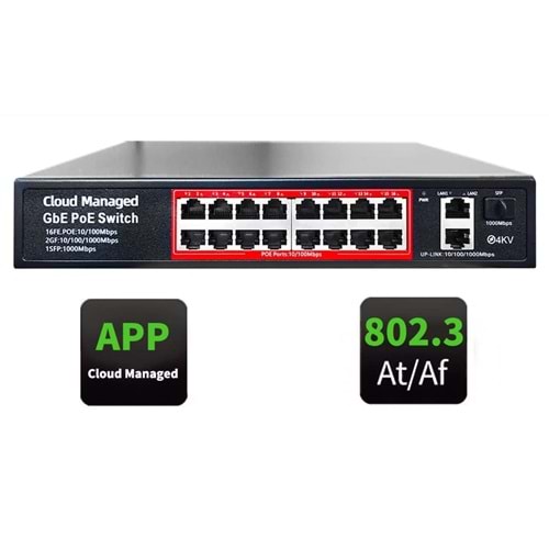 SOLIDFAST 16+2+1SFP PORT BULUT YÖNETİLEBİLİR GİGABİT POE SWİTCH