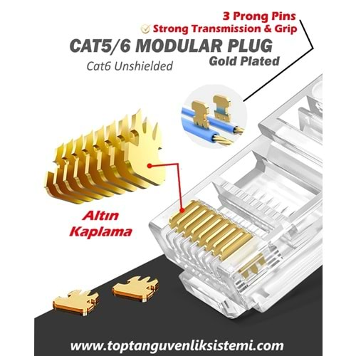 SOLIDFAST ALTIN K. RJ45 CAT6/CAT5 MODÜLER PLUG ŞEFFAF 100 LÜ KUTU(A4)