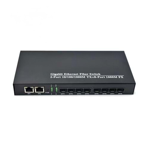 SOLIDFAST 8 PORT SM SFP + 2 PORT ETHERNET SWITCH WOR-CG802-SFP