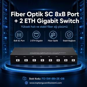 SOLIDFAST FIBER OPTİK SC 8xB PORT +2 ETH GIGABIT SWITCH CCG802