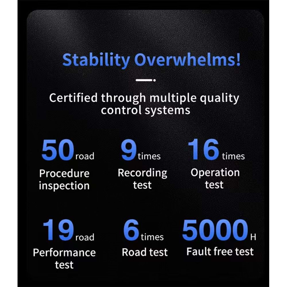 SECURITECH ARAÇ KAMERASI 4G-GPS ÖZELLİKLİ TEK KAMERA (ÖMÜR BOYU LİSANS)