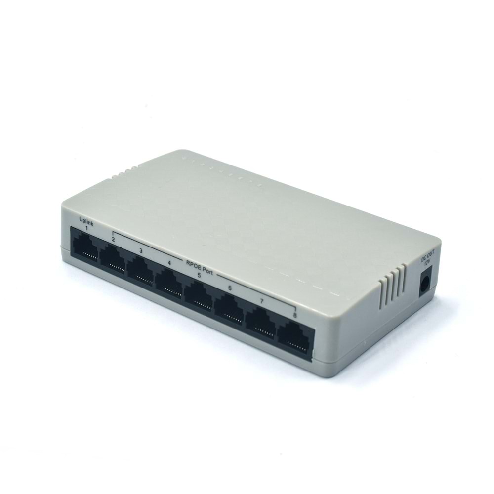 SECURITECH 8 PORT 1000M 15-56V REVERSE POE SWITCH SYGP-08P (E25)(A51)